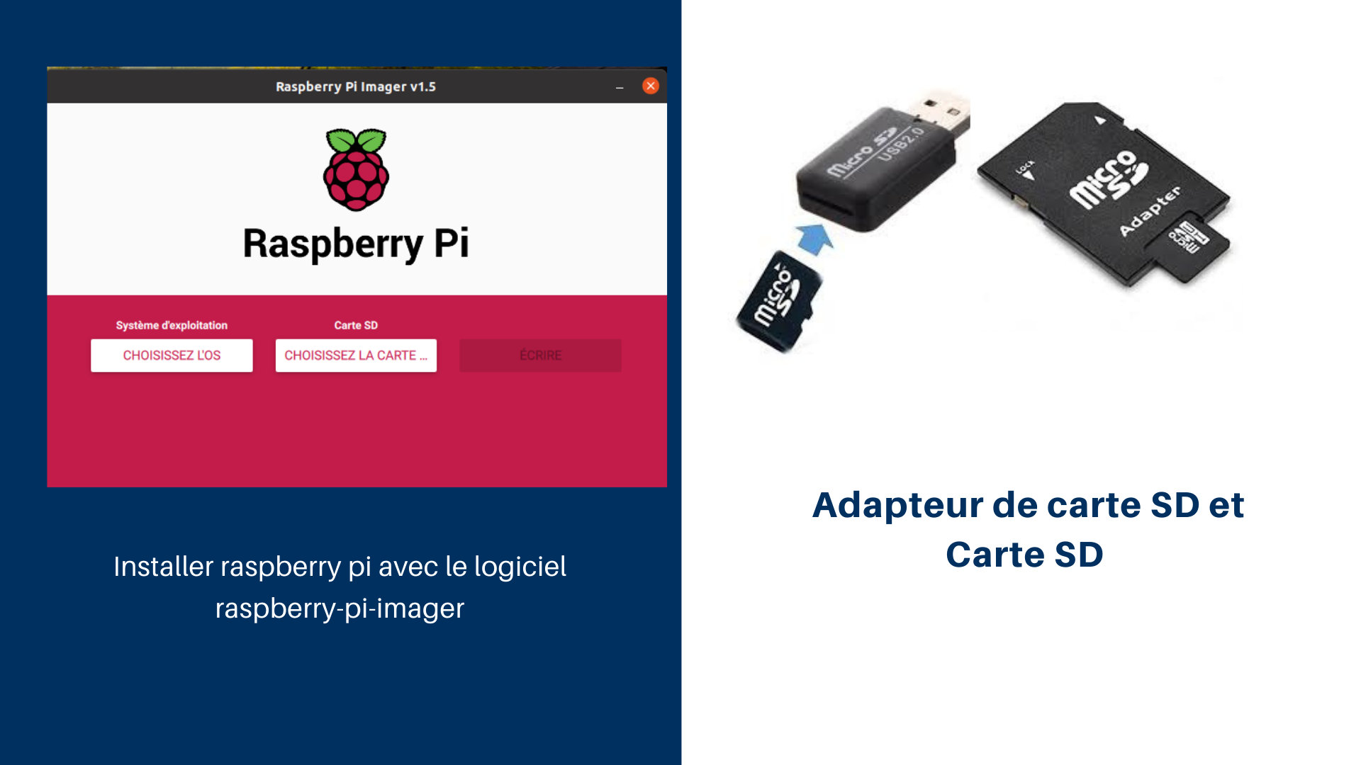 Installer Raspberry pi